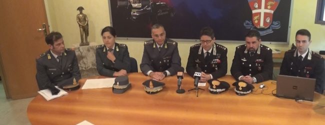 Benevento| Scacco matto ai trafficanti della droga