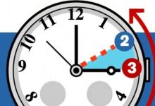 Torna l’ora solare, domenica lancette indietro di un’ora
