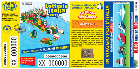 Lotteria Italia, Campania al top. Boom ad Avellino, Benevento ultima
