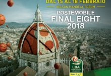 Basket| Sidigas: domani parte la Final Eight, le parole di Sacripanti