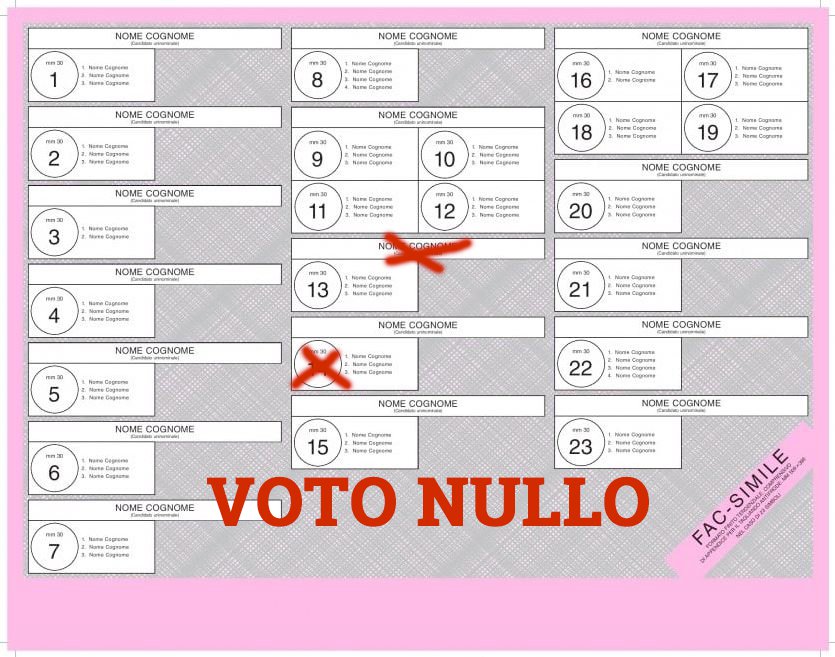 Elezioni 2018: il fac simile delle schede e le istruzioni per il voto