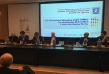 Avellino| Sicurezza sismica, appello ai privati: devono investire
