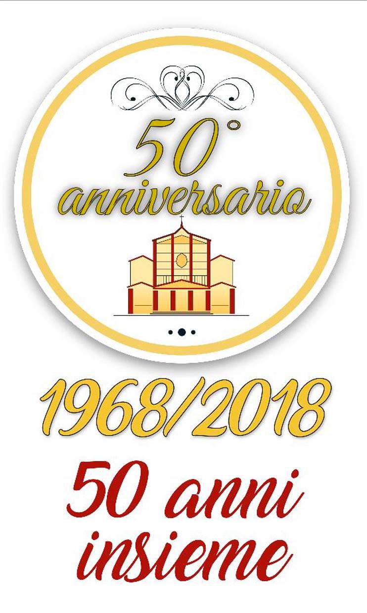 Benevento| 50 esimo Santuario del Sacro Cuore, il programma