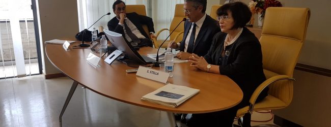 Benevento| Export Now, a Confindustria focus sulla internazionalizzazione