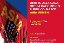 Benevento| Diritto all’abitare: si presenta la nascita di ASIA-USB