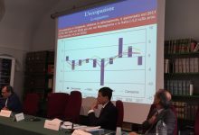Benevento| Rapporto sull’economia campana