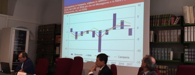 Benevento| Rapporto sull’economia campana