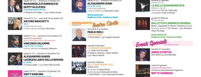 Avellino| Teatro Gesualdo, si parte. Dopo gli abbondamenti, biglietti in vendita