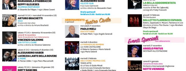 Avellino| Teatro Gesualdo, già superati i 1200 abbonamenti