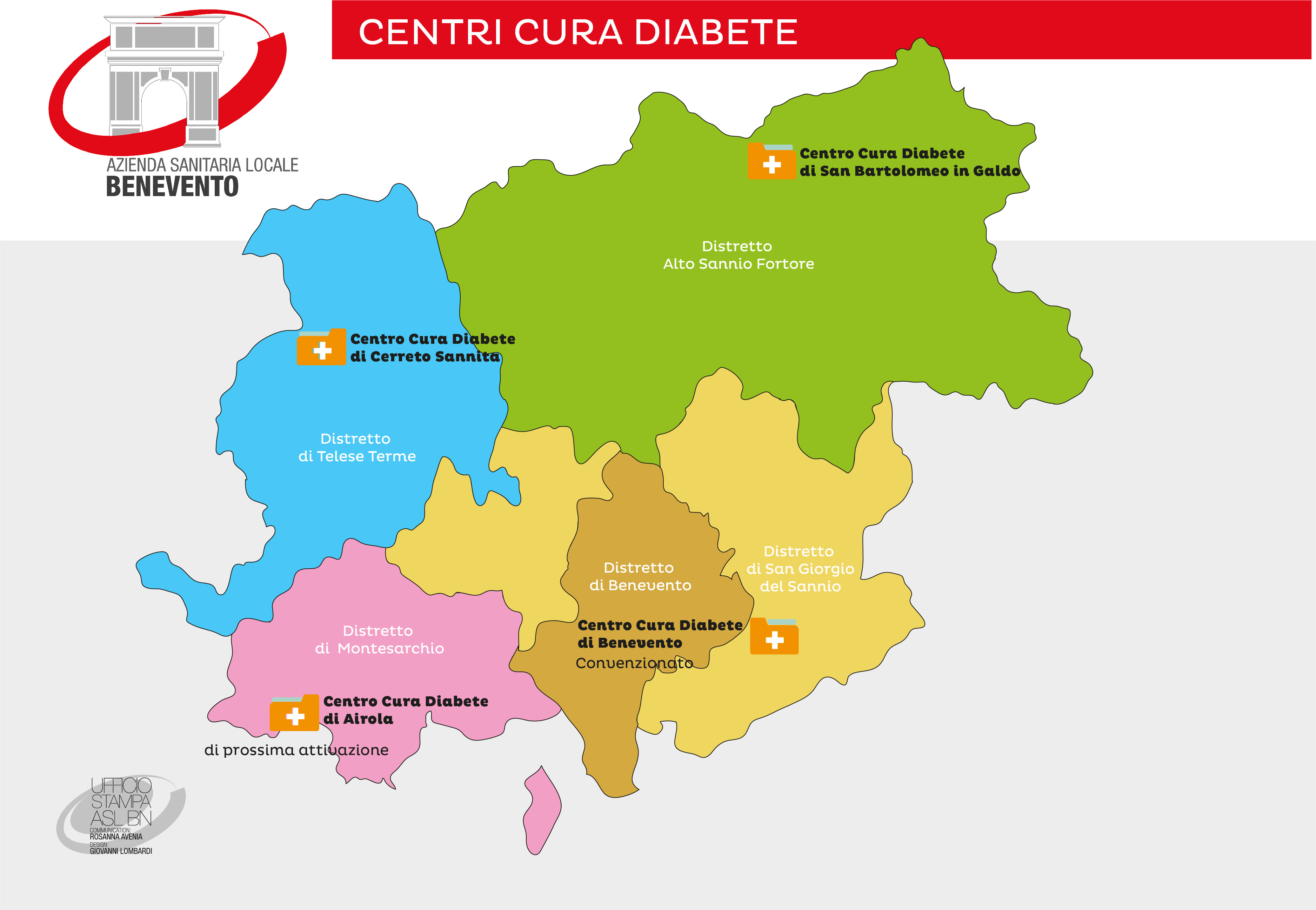L’Asl potenzia i servizi territoriali con l’apertura di nuovi centri per la Cura del Diabete