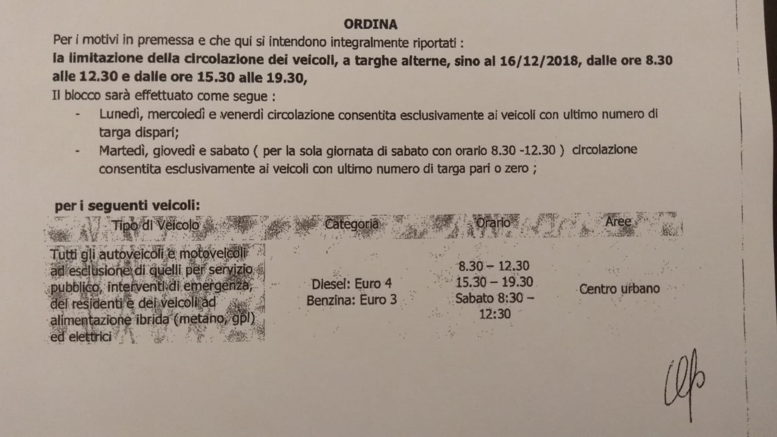 Avellino| Blocco auto e targhe alterne, Arvonio fa chiarezza con un’ordinanza bis