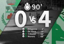 Avellino, poker al Castiadas: lupi vittoriosi nell’ultima trasferta sarda