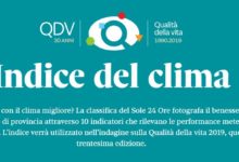 Benessere climatico, Benevento e Avellino tra le città peggiori del Sud