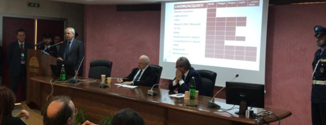 De Luca a Benevento: “Dovreste farmi una statua. Il governo pensa solo a fare i tweet”. E sul piano ospedaliero…