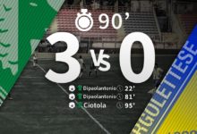 Super Avellino: altro successo e finale per lo Scudetto