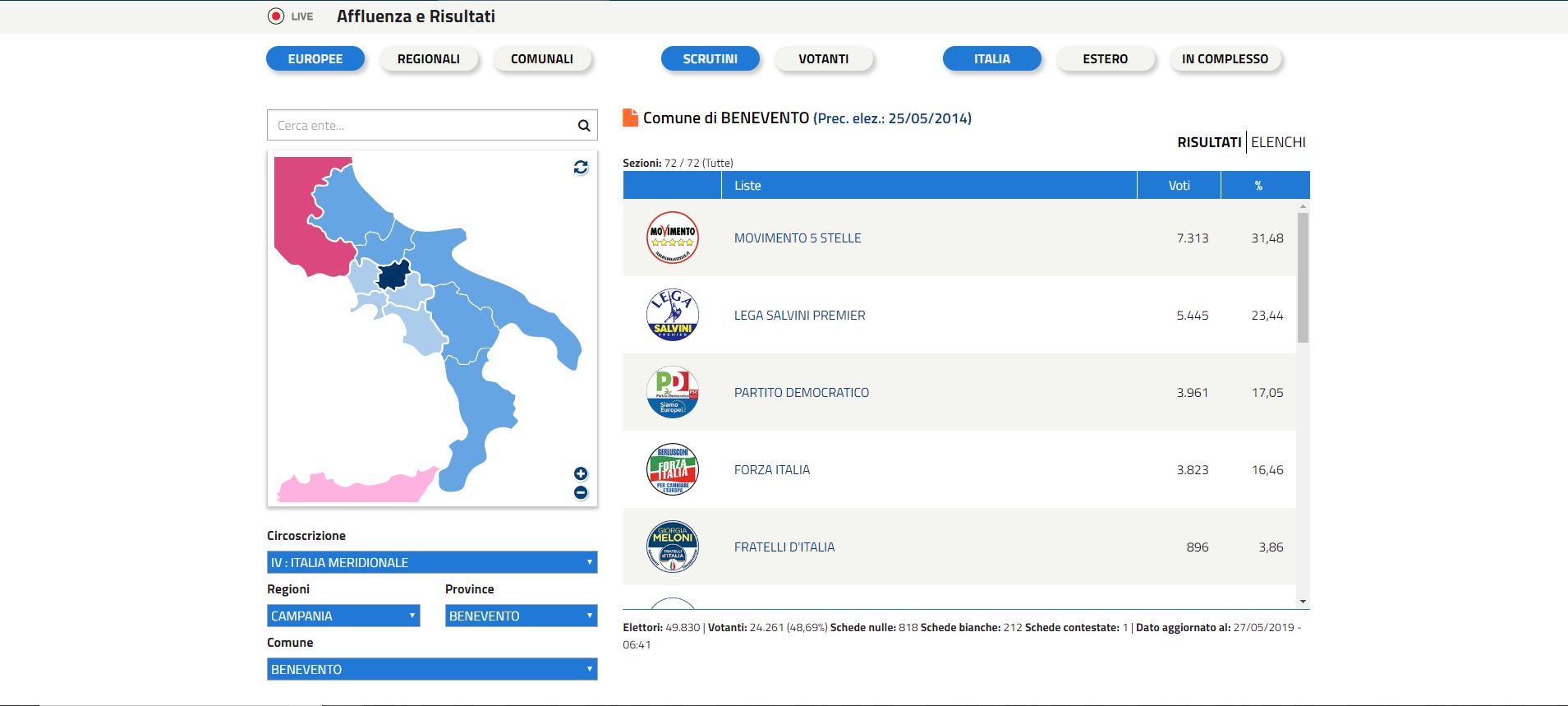 Benevento| Europee, la nuova mappa politica in città