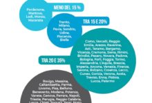 Benevento| Dossier Legambiente, la precisazione della Gesesa