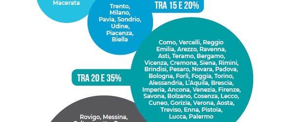 Benevento| Dossier Legambiente, la precisazione della Gesesa