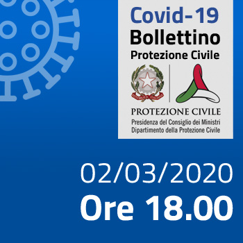 Covid 19, il bollettino quotidiano non fa registrare nuove positività in Campania