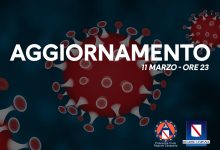 Covid-19, aggiornamento della  Regione: 23 nuovi positivi nel pomeriggio