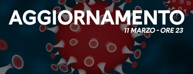 Covid-19, aggiornamento della  Regione: 23 nuovi positivi nel pomeriggio