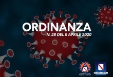 Covid-19: otto casi in una famiglia, Lauro diventa “zona rossa”