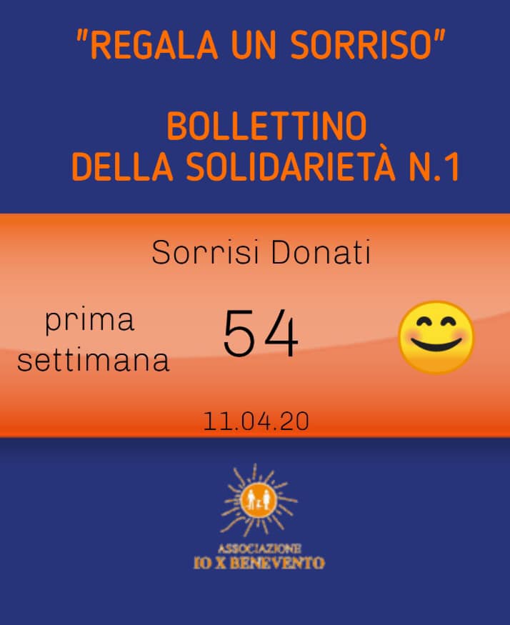Covid 19 – IO X BENEVENTO: bollettino della solidarietà e gratitudine ai donatori