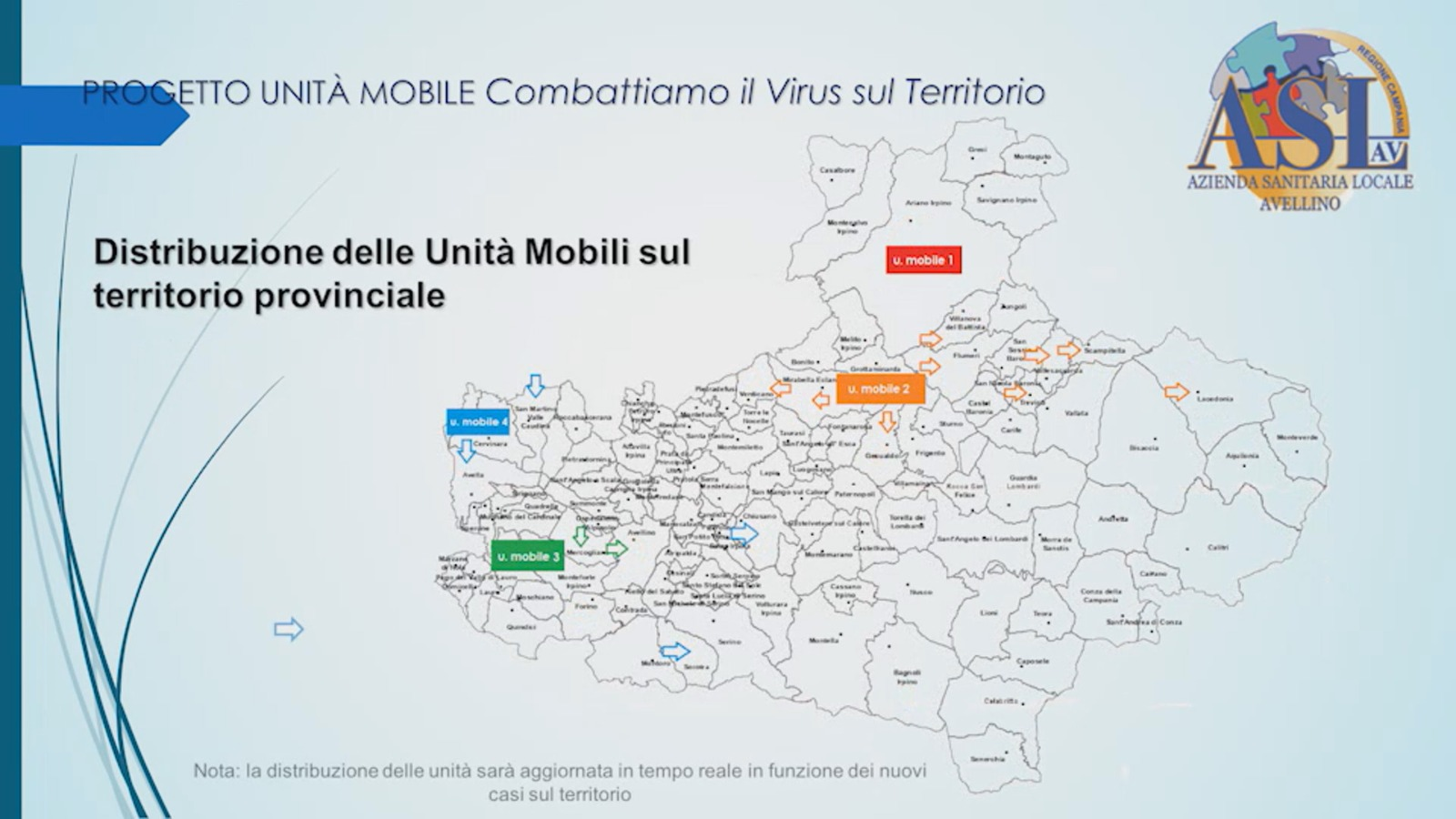 Avellino| Assistenza a domicilio per i pazienti in sorveglianza sanitaria, da domani in servizio 4 Unità Mobili