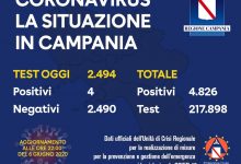 Covid-19, in Campania oggi 4 nuovi positivi