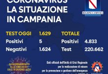 Covid-19, in Campania 5 nuovi positivi