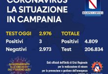 Covid-19, il dato odierno in Campania: 3 nuovi positivi
