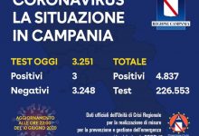Covid-19, oggi 3 nuovi positivi in Campania