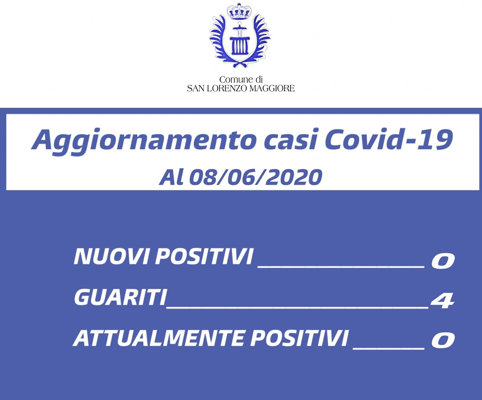 San Lorenzo Maggiore “Covid free”: guarita l’ultima persona positiva