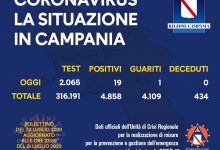 Covid-19, in Campania oggi 19 nuovi positivi