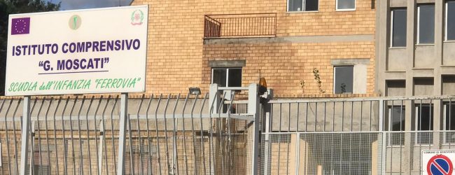 Giunta, via libera al progetto per l’Asilo nido in via Grimoaldo Re