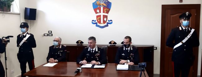 Avellino| Droga porta a porta in pieno lockdown: 3 arresti, 13 domiciliari e 3 obblighi di dimora