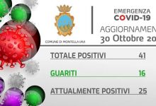 Contagi a Montella, il sindaco Buonopane: altri 4 positivi, domani via allo screening