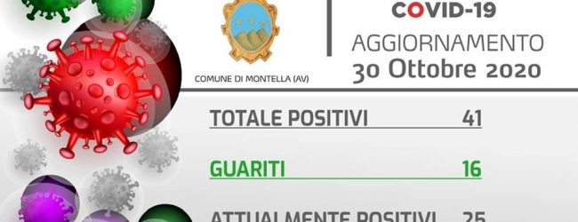 Contagi a Montella, il sindaco Buonopane: altri 4 positivi, domani via allo screening