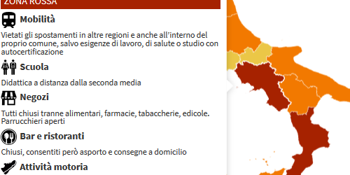 Speranza firma ordinanza: per la Campania rinnovata la “zona rossa” fino al 3 dicembre