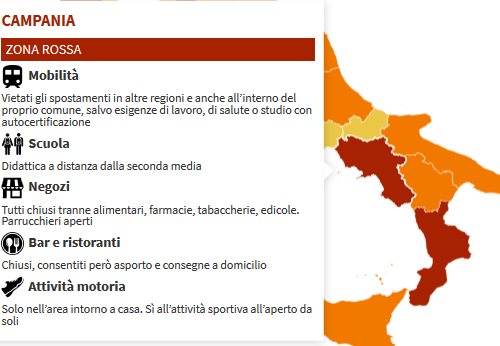 Speranza firma ordinanza: per la Campania rinnovata la “zona rossa” fino al 3 dicembre