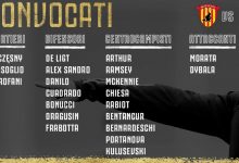 Juventus, i convocati per Benevento. Ronaldo resta a Torino