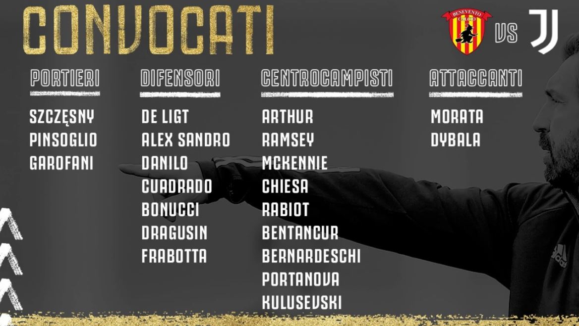 Juventus, i convocati per Benevento. Ronaldo resta a Torino