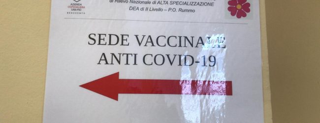 Campagna vaccinale: da lunedì attivi altri 4 centri irpini. Dal 24 Avellino. Si parte anche con i docenti
