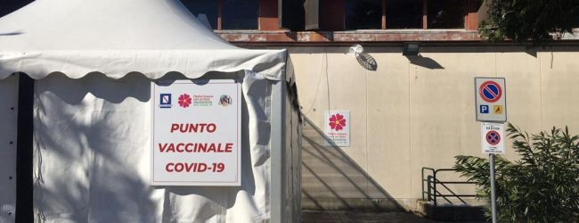 Campagna vaccinale anticovid in Irpinia, somministrate 698 dosi agli over 80 nella prima giornata