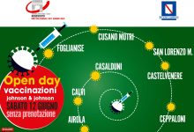 Sabato 12 giugno vaccinazione con J&J in otto comuni sanniti