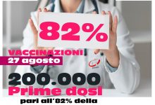 Campagna vaccinale: nella provincia di Benevento l’82% della popolazione ha ricevuto almeno una dose