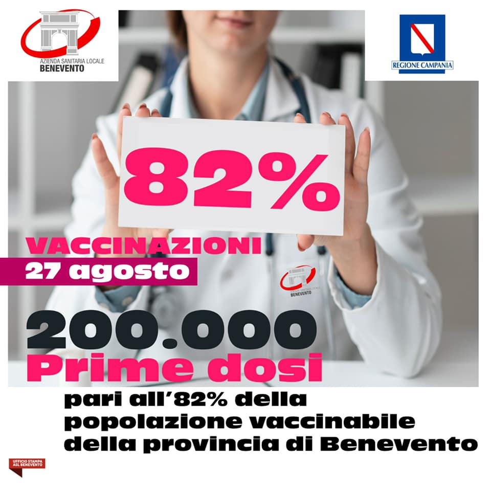 Campagna vaccinale: nella provincia di Benevento l’82% della popolazione ha ricevuto almeno una dose