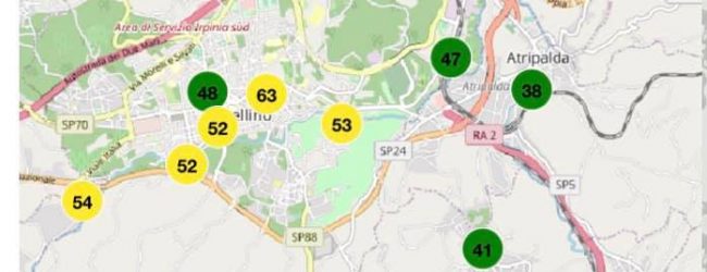 Valle del Sabato, l’Osservatorio di Montevergine: anche i fuochi pirotecnici di Avellino hanno aumentato l’inquinamento