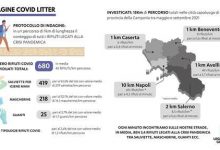 Rifiuti e prodotti legati al Covid: Legambiente boccia la Campania