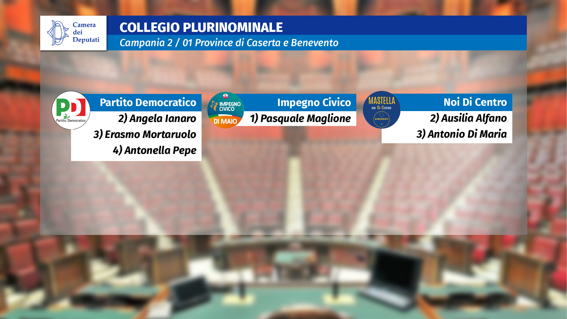 Camera Collegio Plurinominale BN_Tavola disegno 1 Lab TV Lab TV